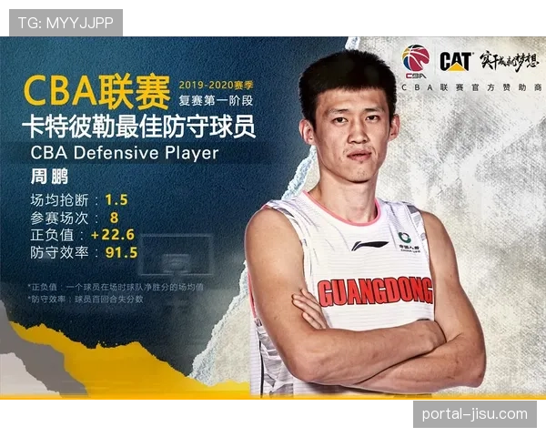 高位压迫体系如何在短短两年内重塑CBA联赛的整体防守强度